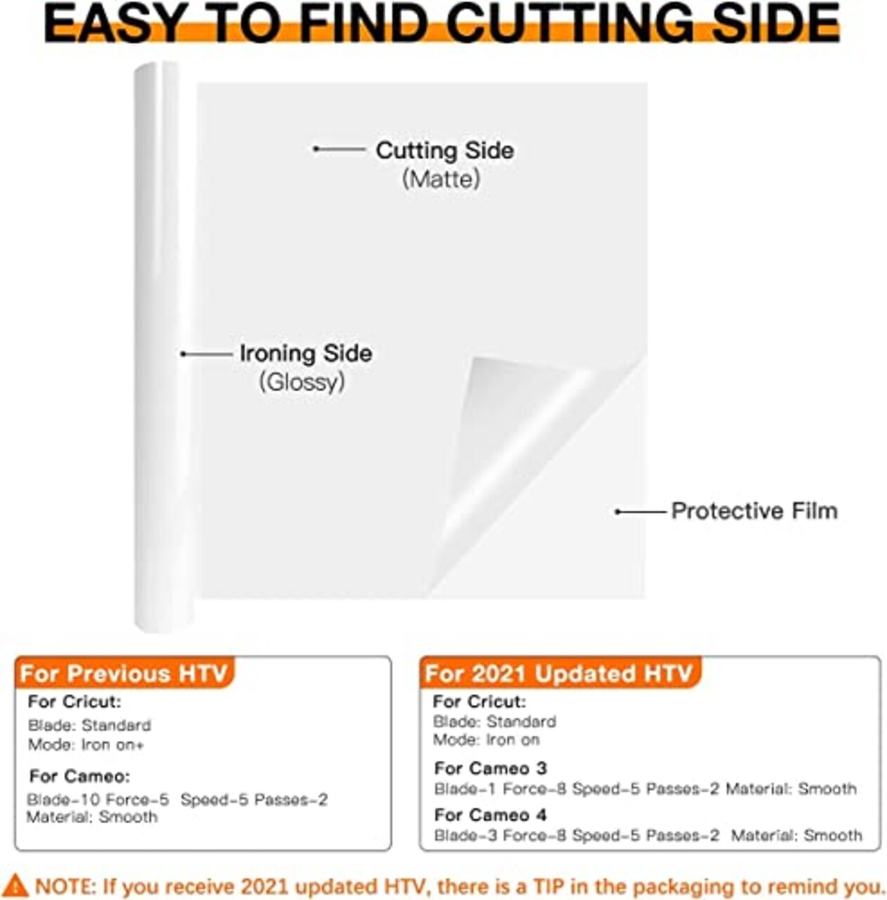 HTV Vinyl Rolls - 12" x 8ft White Heat Transfer Vinyl for Shirts, Iron-On Vinyl for Cricut & Cameo, Easy to Cut & Weed for Heat Vinyl Design (White)